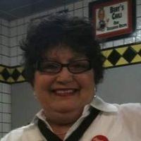 Cora